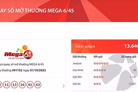 Gallery - Xổ số Vietlott - image 9