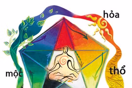 Phong thủy: Lục xung trong âm dương ngũ hành