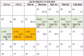 Thủ tướng chốt phương án nghỉ Tết Âm lịch 7 ngày