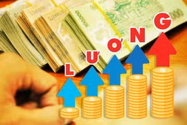 Sẽ tăng lương tối thiểu vùng từ 1/7/2024