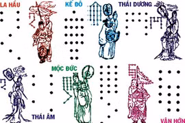 Ý nghĩa sao và cách cúng sao giải hạn đầu năm 
