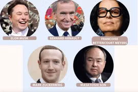 Năm 2023, tỷ phú công nghệ vẫn là... nhất 