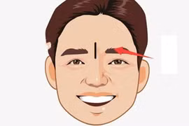 Bốn tướng mặt đàn ông độc ác, sống nhiều mặt, gian xảo