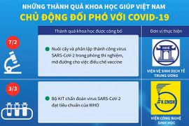 Những thành quả khoa học giúp Việt Nam đối phó COVID-19