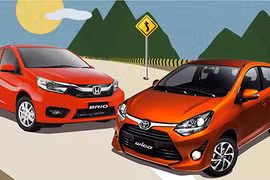 Loạt xe hạng A tại Việt Nam "đại hạ giá" mùa đại dịch Covid-19