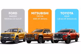 Mitsubishi Triton Athlete 2024 tại Việt Nam có gì hơn các đối thủ?