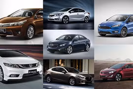 Top xe ôtô sedan hạng C bán chạy nhất Việt Nam 