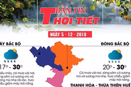 Đêm mai, Hà Nội và miền Bắc đón không khí lạnh mạnh