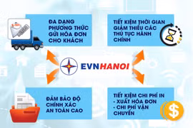 Thủ đô tiên phong trong việc điện tử hóa việc cung cấp các dịch vụ điện 