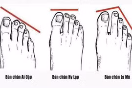 Gallery - Xem Tướng Đàn Ông - image 14