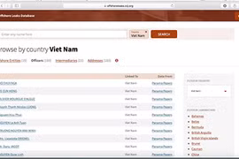 Gallery - Hồ Sơ Panama - image 19