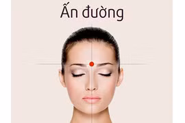 Cách chữa đau đầu trong 5 phút không cần thuốc