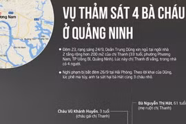 Gallery - VỤ THẢM SÁT Ở QUẢNG NINH - image 11