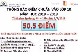 Gallery - Điểm chuẩn năm 2018 - image 5