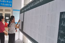 Hà Nội: Công bố kết quả xét tuyển vào lớp 6