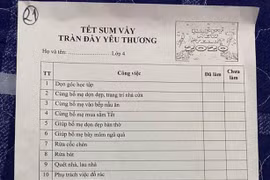 20 bài tập về nhà dịp Tết khiến nhiều phụ huynh sung sướng