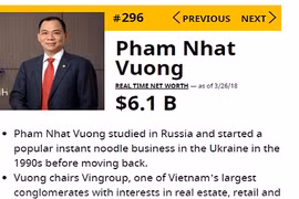 Gallery - Tỷ phú Phạm Nhật Vượng - image 18
