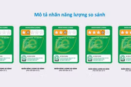 Hiểu đúng về nhãn năng lượng