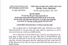 4 thí sinh trúng tuyển viên chức bị hủy kết quả 