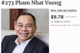 Ông Phạm Nhật Vượng giàu nhất lịch sử, tài sản gia đình tăng mạnh