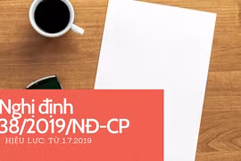 Ngoài cán bộ, công chức, viên chức, những ai được tăng lương, phụ cấp từ 1.7?