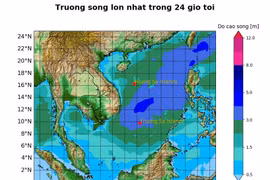 Cảnh báo hiện tượng gió mạnh, sóng lớn và mưa dông trên biển