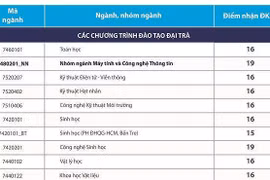 Điểm xét tuyển của Đại học Khoa học Tự nhiên TPHCM 2019