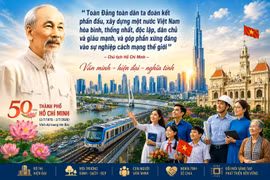 Tư tưởng Hồ Chí Minh về xây dựng một đô thị văn minh, hiện đại và nghĩa tình