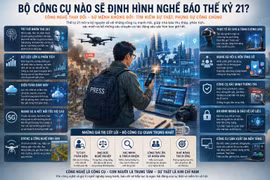 [e-Magazine] Bộ công cụ nào sẽ định hình nghề báo?