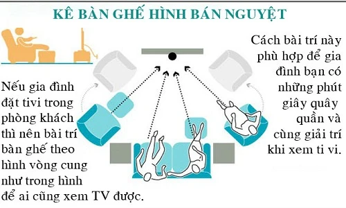 5 cách bài trí bàn ghế thông minh phù hợp mọi ngôi nhà 