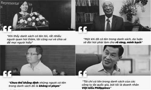Hồ sơ Panama: 8 phát ngôn của người trong, ngoài cuộc