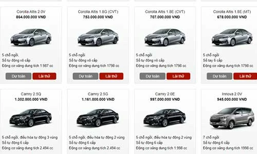 Giá xe ôtô Toyota đầu 2018 tại Việt Nam tăng nhẹ