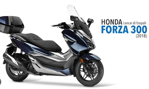 Honda ra mắt xe ga Forza 300 2018 "đấu" Yamaha XMax