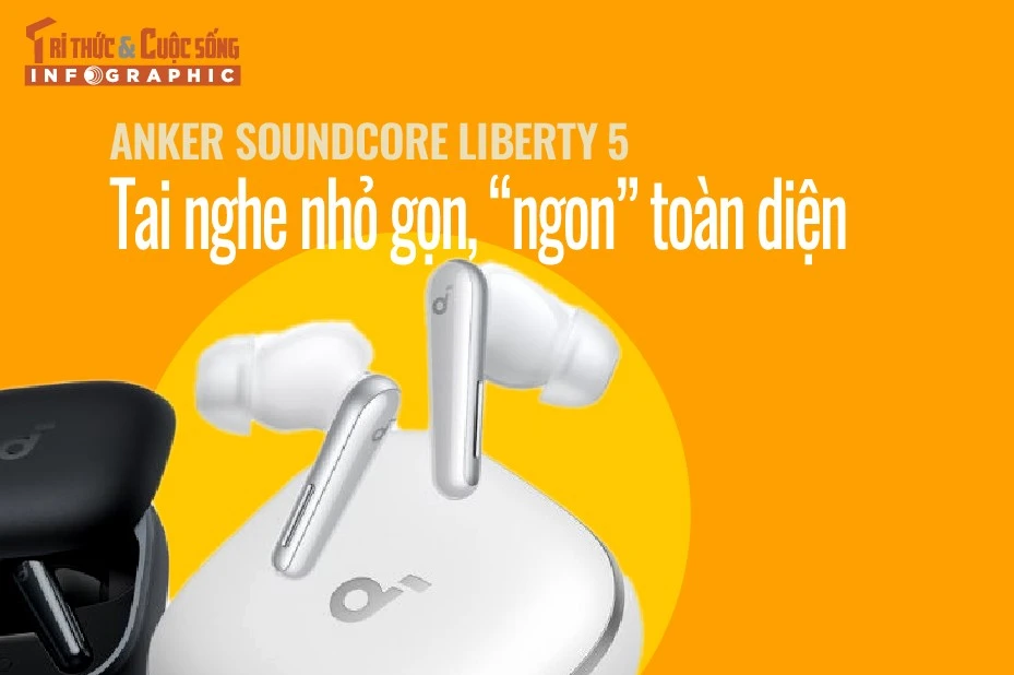 [INFOGRAPHIC] Anker Soundcore Liberty 5: Tai nghe nhỏ gọn, “ngon” toàn diện