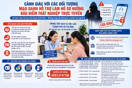 Cẩn thận "sập bẫy" lừa đảo bảo hiểm thất nghiệp trên mạng