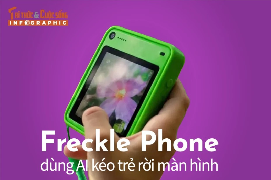 [INFOGRAPHIC] Freckle Phone dùng AI kéo trẻ rời màn hình