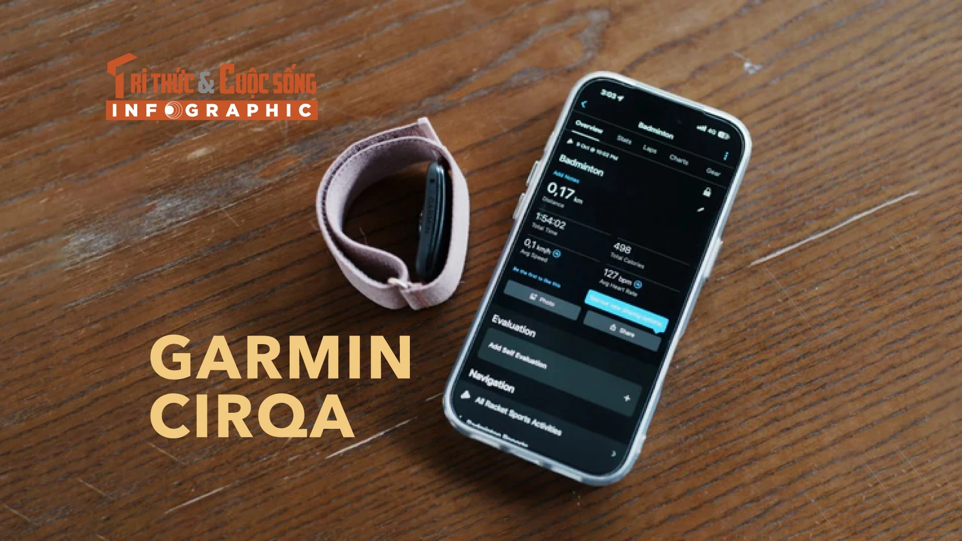 [INFOGRAPHIC] Garmin CIRQA theo dõi sức khỏe 10 ngày không màn hình