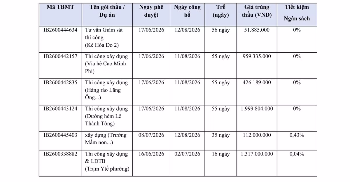 anh-chup-man-hinh-2026-08-23-002403.png