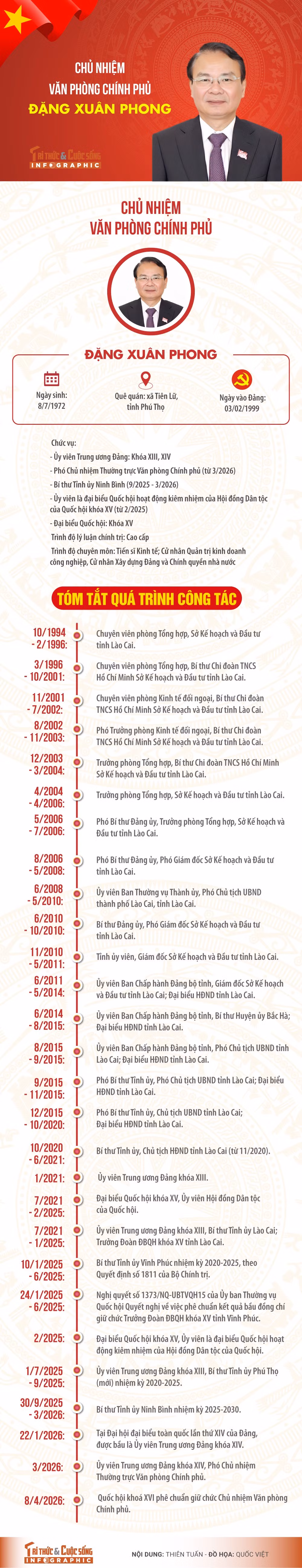 chu-nhiem-van-phong-chinh-phu-dang-xuan-phong.jpg