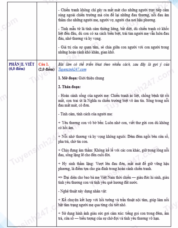 dap-an-van-chuyen-khtn-2-59217.png