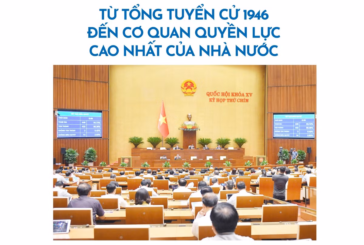 quochoi-bai1-02.jpg