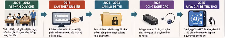 anh-chup-man-hinh-2026-07-07-luc-111927.png