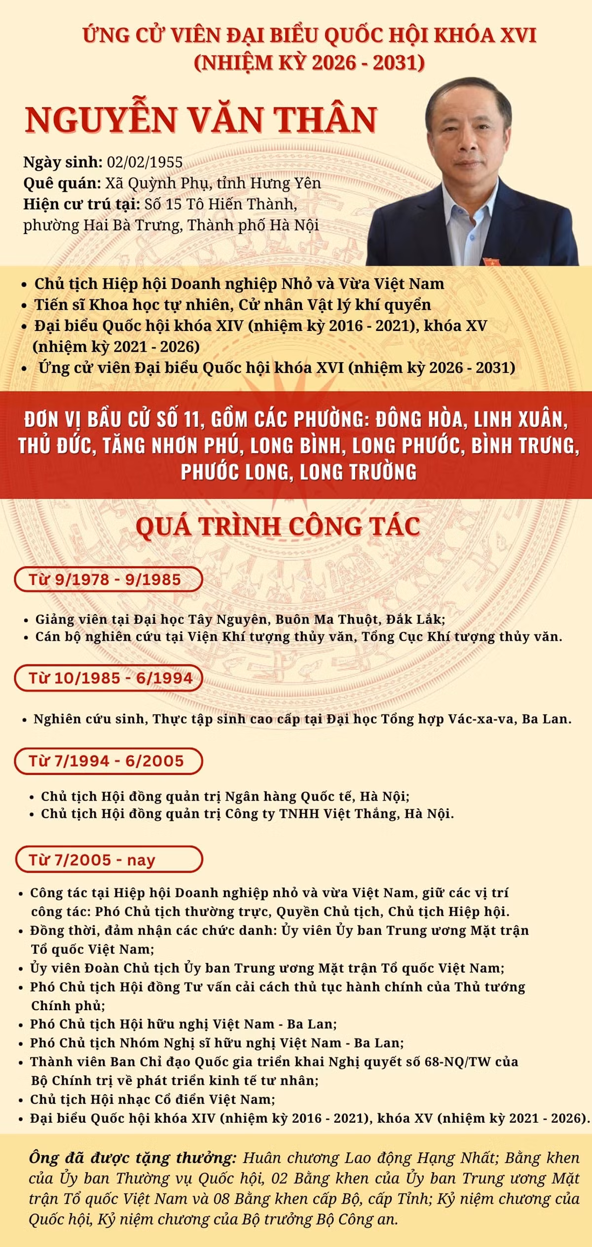 nguyen-van-than.jpg