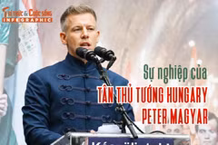 [INFOGRAPHIC] Sự nghiệp của tân Thủ tướng Hungary Peter Magyar