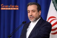 [INFOGRAPHIC] Điều ít biết về Ngoại trưởng Iran Abbas Araghchi
