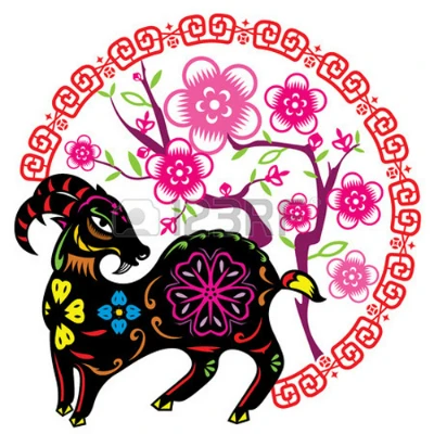 Dự đoán ngày mới 31/3/2016 cho 12 con giáp