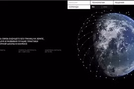 Vì sao Nga chưa thể tạo “Starlink của riêng mình”?