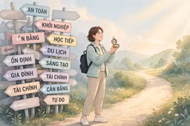 Vì sao càng nhiều lựa chọn, con người càng khó quyết định?