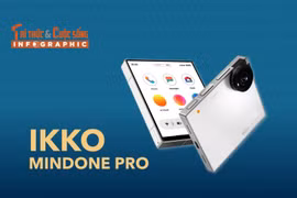 [INFOGRAPHIC] iKKO MindOne Pro, smartphone vuông lạ mắt, camera xoay 180° 