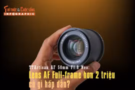 [INFOGRAPHIC] TTArtisan AF 50mm F1.8 Neo, Lens AF Full-frame giá cực rẻ!
